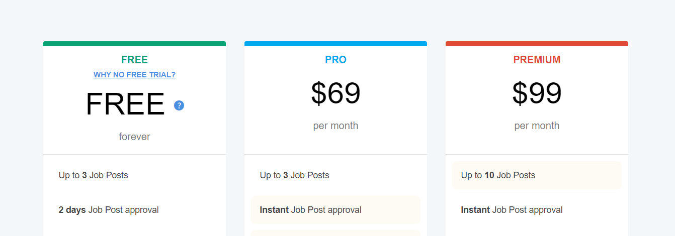 Onlinejobs.ph Pricing