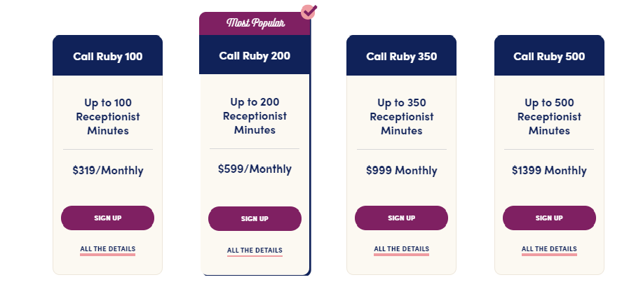 Ruby receptionist Pricing 1png