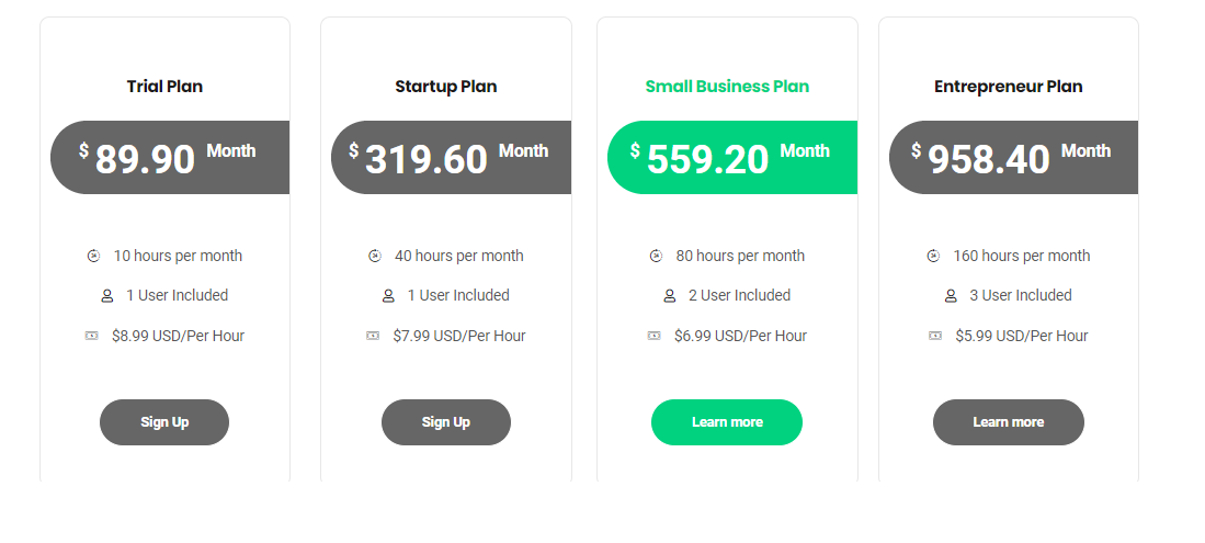 Yourdailytask Pricing